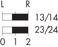 Schaltwegediagramm_SSTAII.jpg