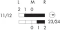 Schaltwegediagramm_SSTBLOI.jpg