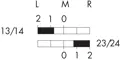 Schaltwegediagramm_SVAWCII.jpg