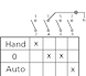 Schema_Hand 0 Automat.png